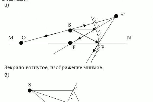 Кракен маркетплейс в москве